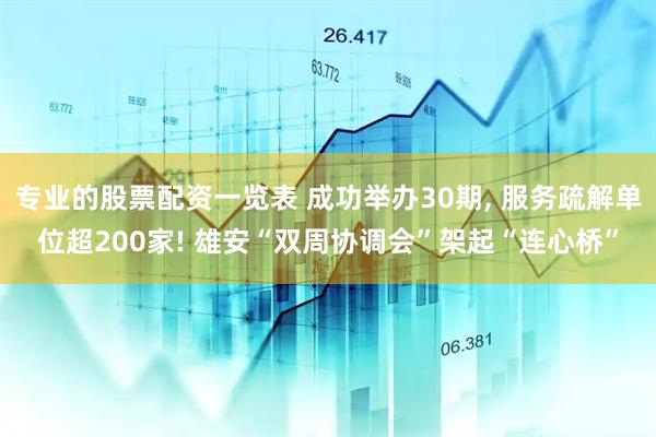 专业的股票配资一览表 成功举办30期, 服务疏解单位超200家! 雄安“双周协调会”架起“连心桥”